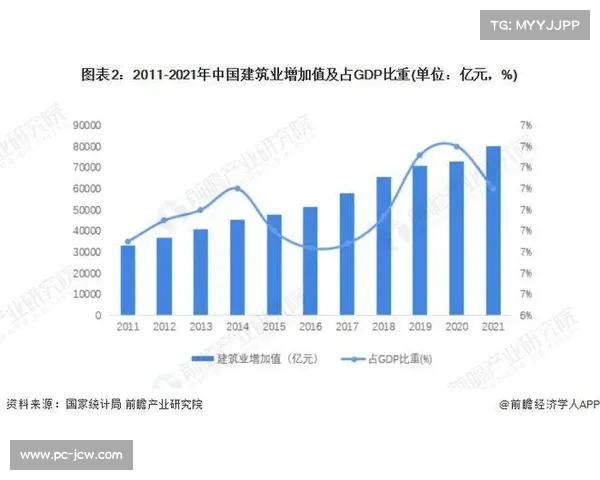 足球教育体系逐步完善推动教练资格证书需求激增的趋势分析 足球教育体系逐步完善推动教练资格证书需求激增的趋势分析