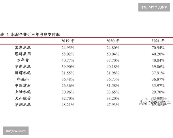 深度报道:Opta发布三月报告,揭示意甲左脚右边锋传中成功率显著更高